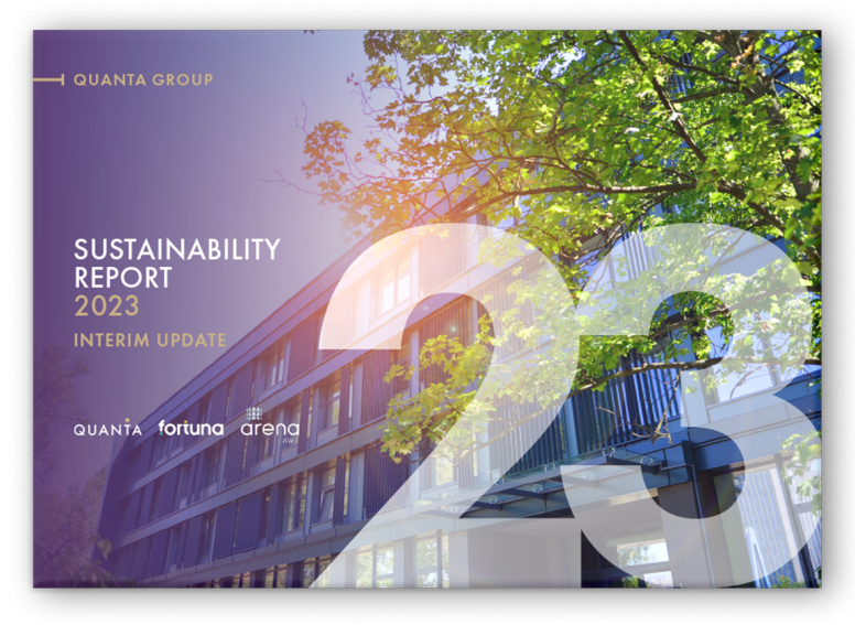 The-Quanta-Group-2023-Sustainability-Report-Cover